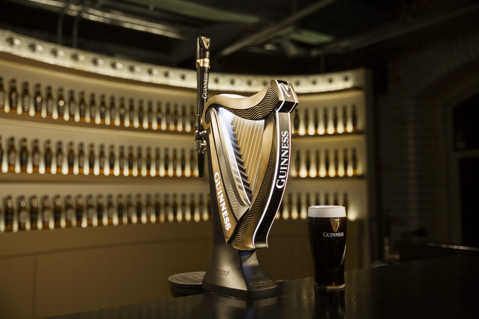 Power of the Guinness Brand
