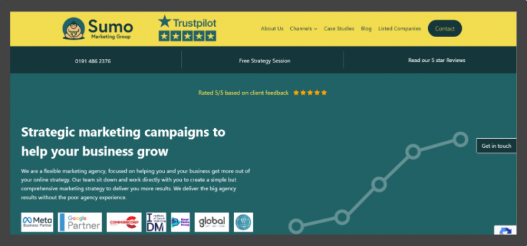 Why Your Website Is Your Most Important Asset in Today’s Online World